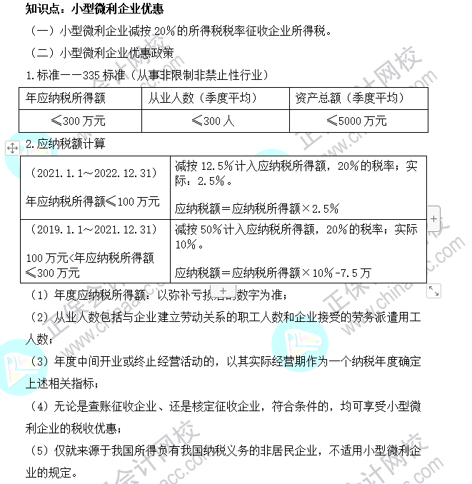 2022年注會《稅法》基礎(chǔ)階段必背知識點（十三）