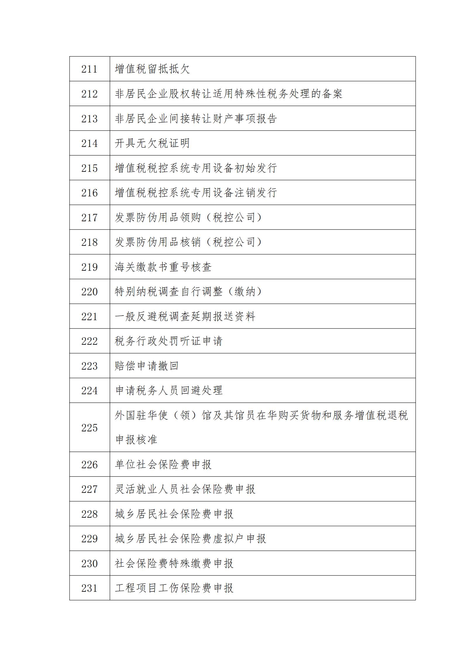 山西稅務(wù)總局_10