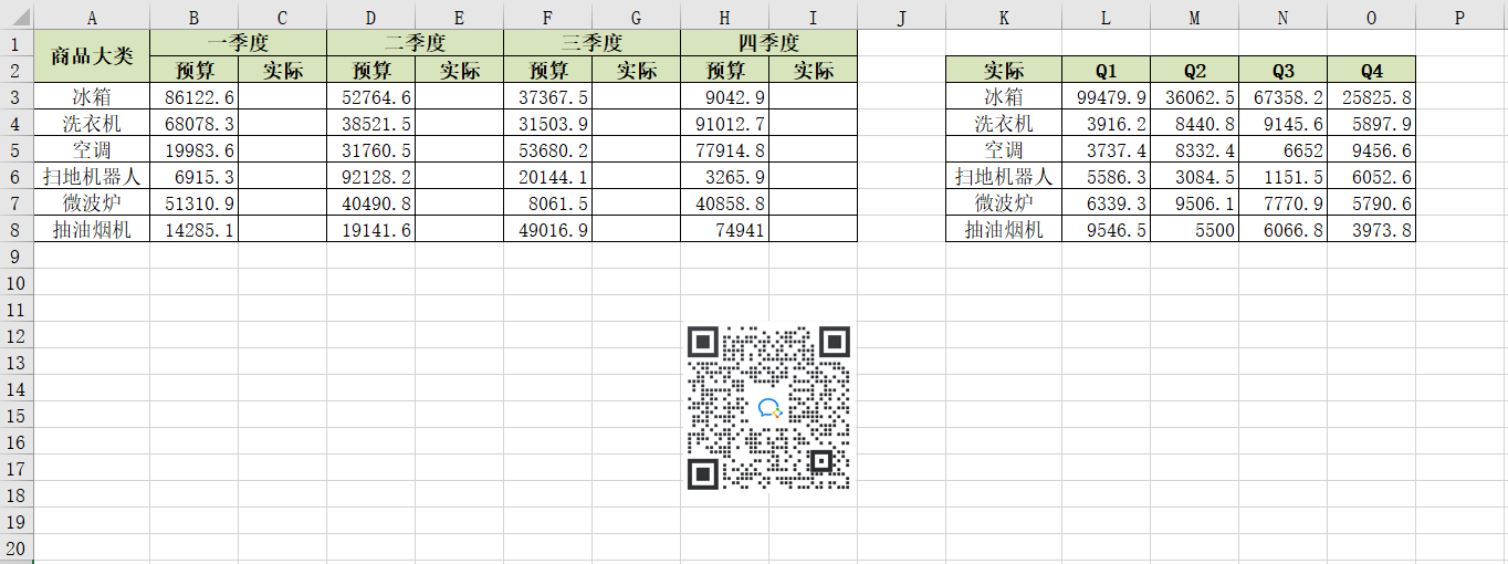 Excel中如何快速隔列粘貼數(shù)據(jù)？操作來了！