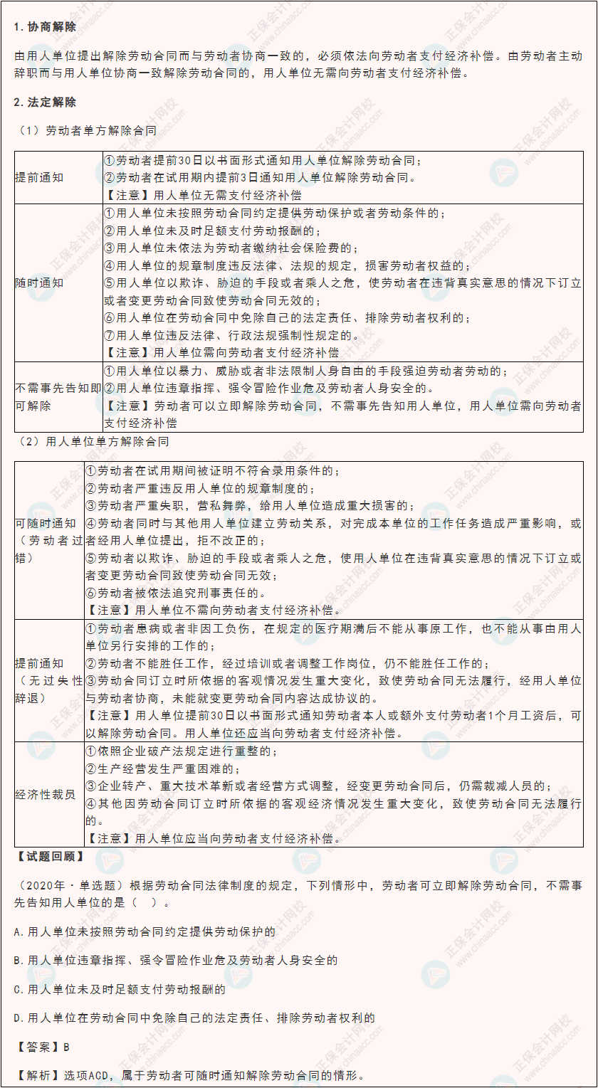 2022年《經濟法基礎》高頻考點：勞動合同的協(xié)商解除、法定解除