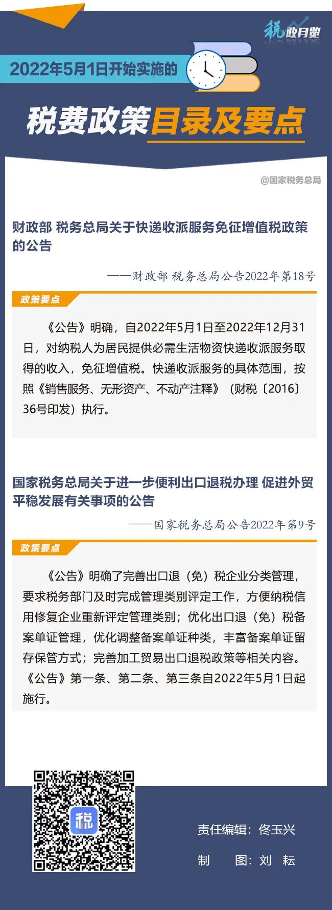 2022年5月1日開始實(shí)施的稅費(fèi)政策