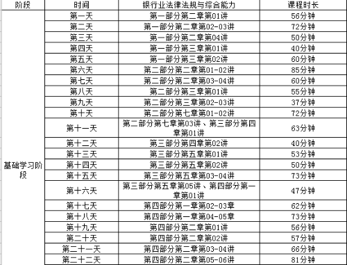 協(xié)會通知：5月銀行從業(yè)考試延期！