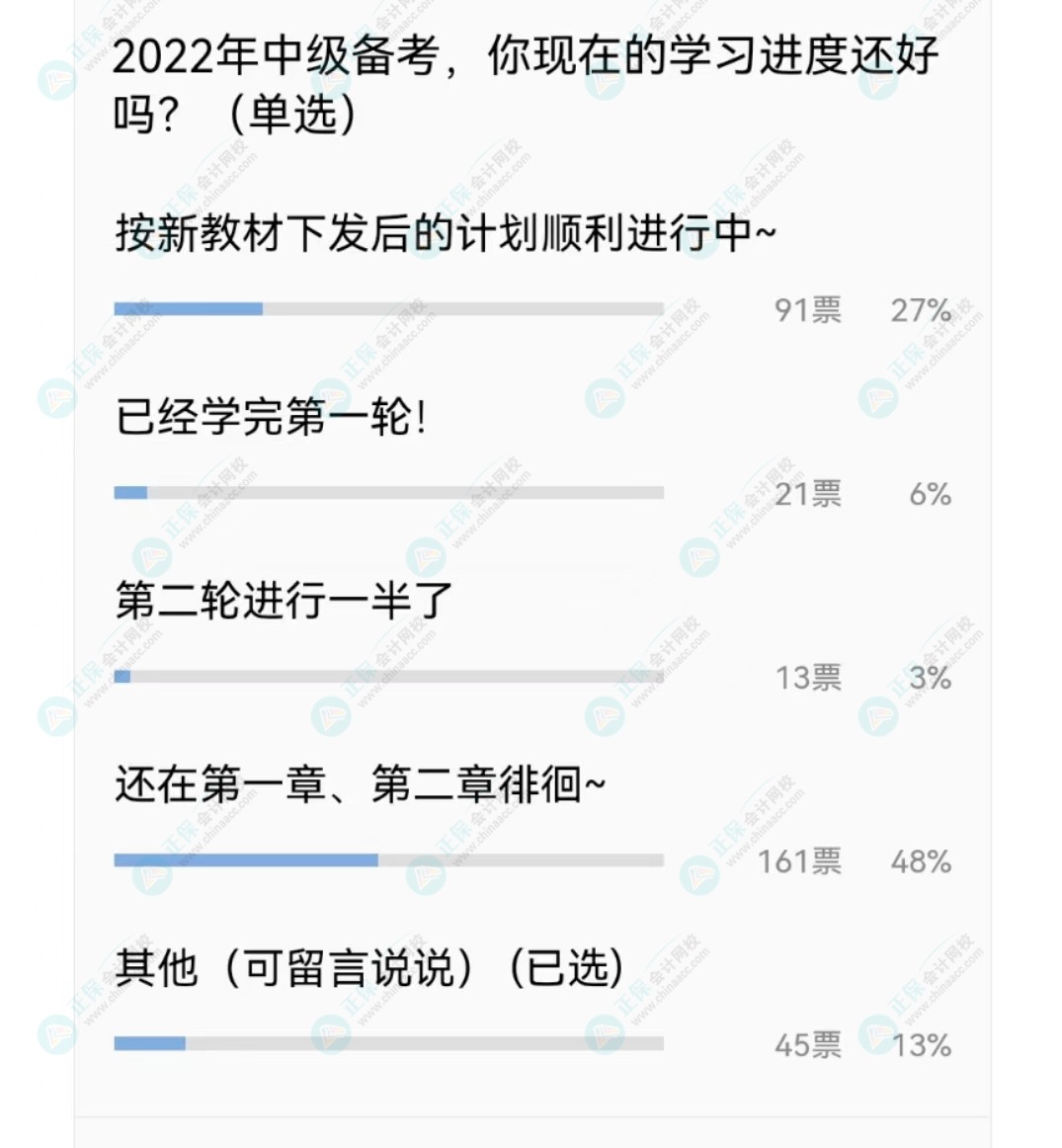 2022備考中級 五月還沒開始的我還來得及嗎？