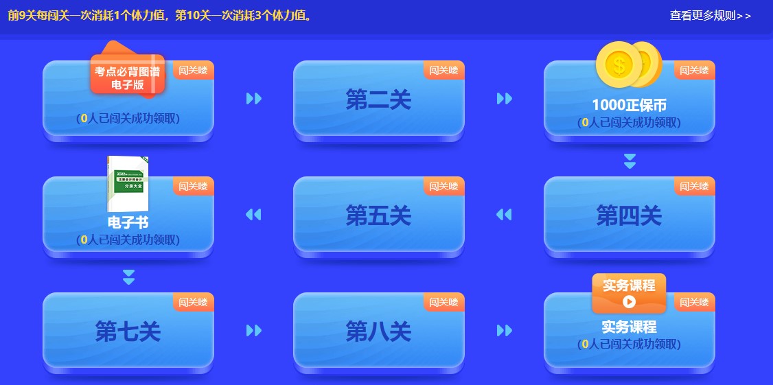 重大通知！2022年注會(huì)答題闖關(guān)賽已開始！速來(lái)參與贏好禮！