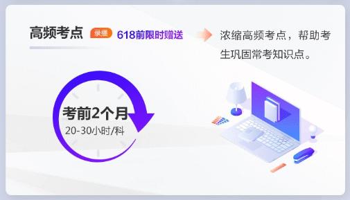 【驚】拿下2022年注會(huì)刷題集訓(xùn)班 四大福利等你拿！