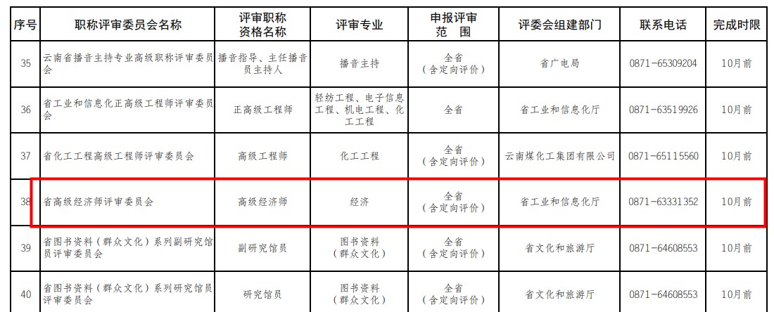 高級(jí)經(jīng)濟(jì)師