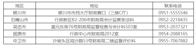 寧夏2022年全區(qū)會(huì)計(jì)系列高級(jí)職稱(chēng)評(píng)審工作的通知