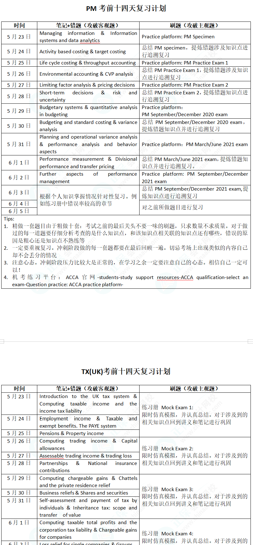 ACCA進入考前沖刺搶分階段！應該刷什么題？怎樣刷題？