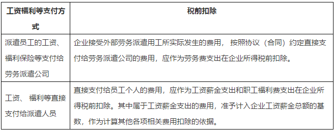 勞務派遣服務財稅政策知多少？馬上了解