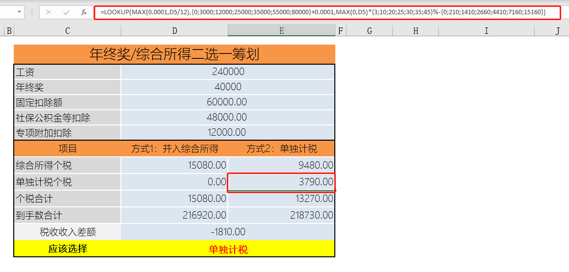 年終獎計稅方式到底怎么選最劃算？