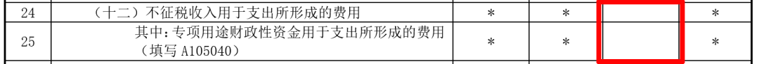 企業(yè)所得稅匯算清繳中，不征稅收入應(yīng)當如何處理？