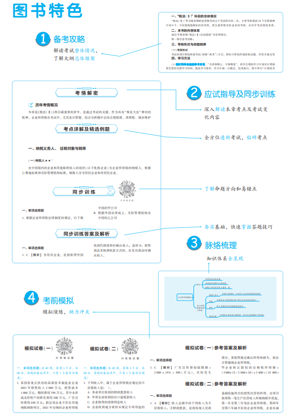 稅法二應試指南圖書特色