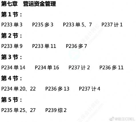 達(dá)江中級(jí)會(huì)計(jì)財(cái)務(wù)管理應(yīng)試指南劃題直播 6月2日晚7點(diǎn)見(jiàn)！