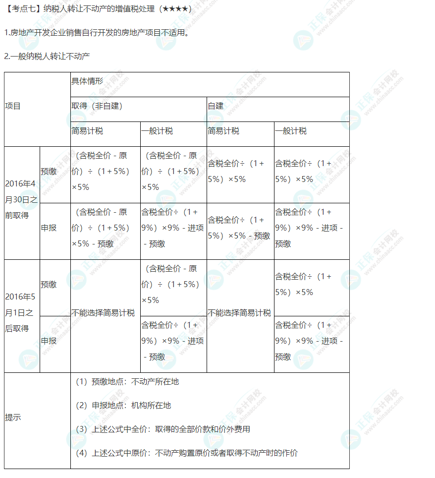 2022年注會(huì)《稅法》第二章高頻考點(diǎn)7：納稅人轉(zhuǎn)讓不動(dòng)產(chǎn)的增值稅處理