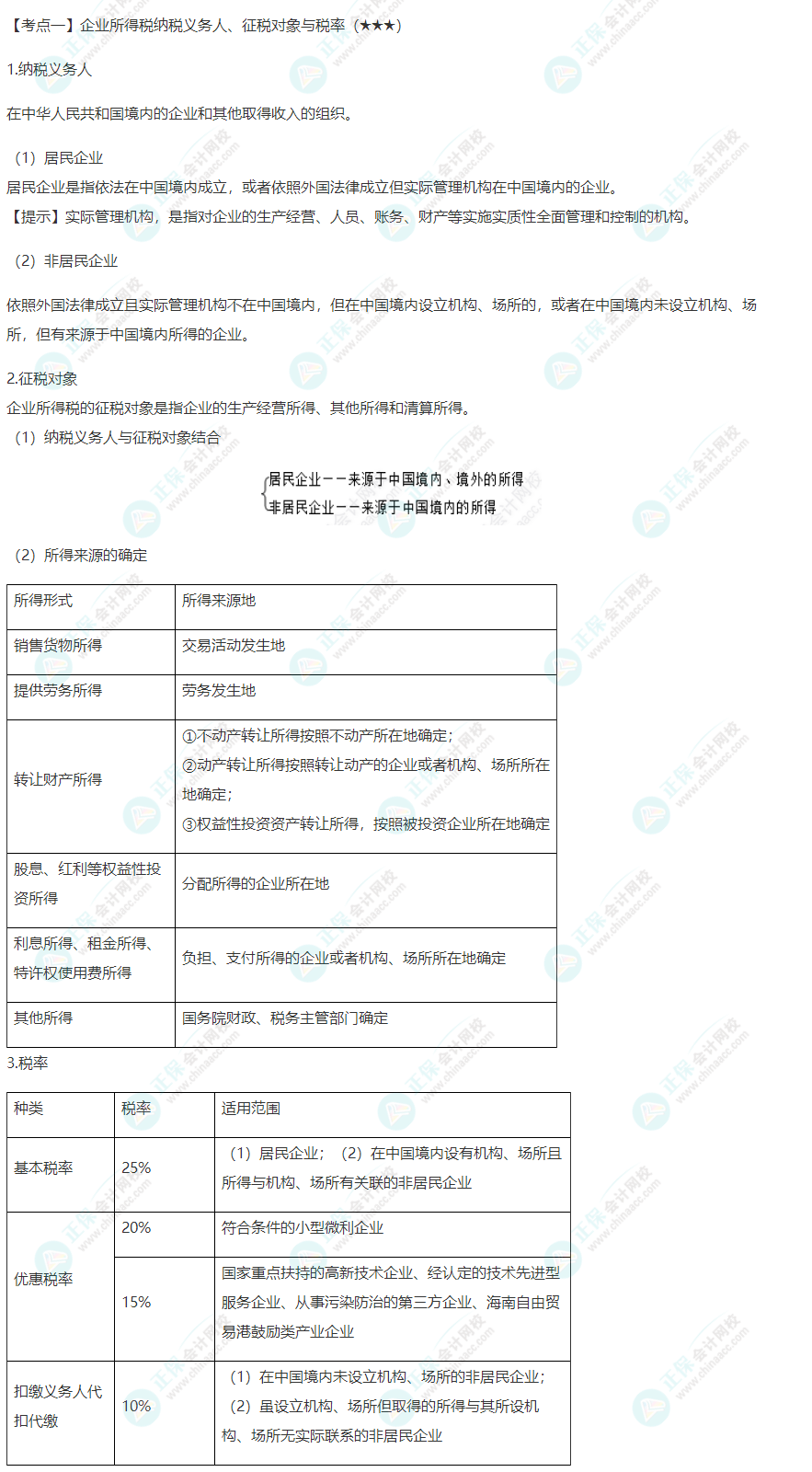 2022年注會(huì)《稅法》第四章高頻考點(diǎn)1：企業(yè)所得稅納稅義務(wù)人、征稅對象與稅率