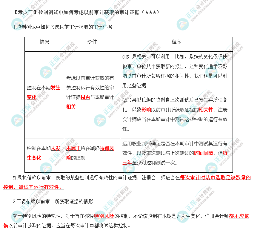 2022年注會《審計》第八章高頻考點3：控制測試中如何考慮以前審計獲取的審計證據(jù)