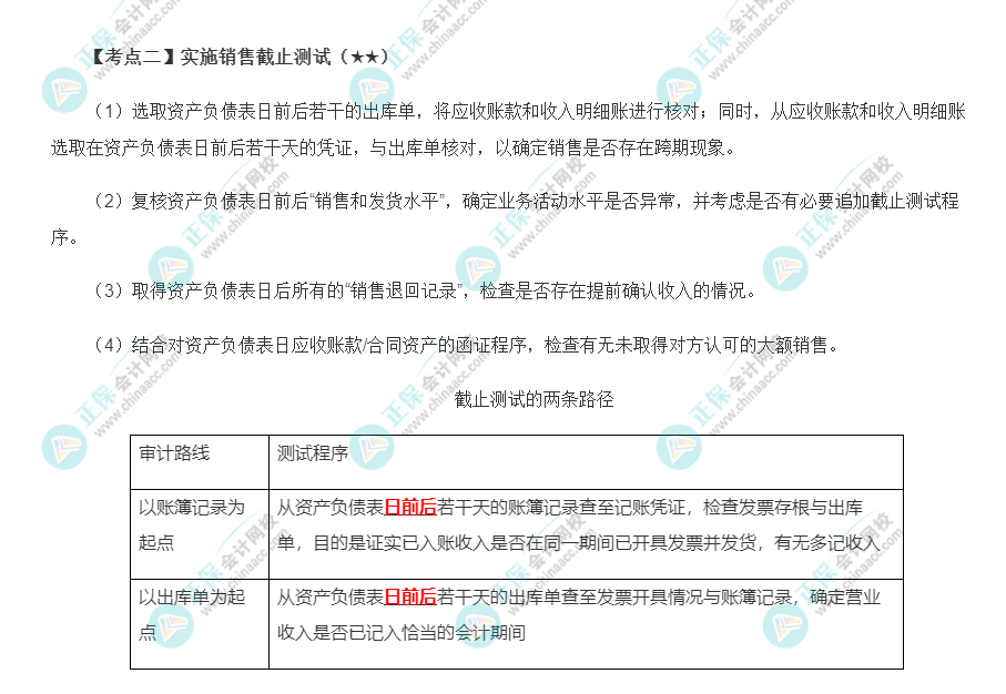 2022年注會(huì)《審計(jì)》第九章高頻考點(diǎn)2：實(shí)施銷售截止測(cè)試