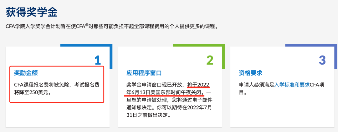 即將結(jié)束！CFA報名僅需要250刀！錯過等一年！