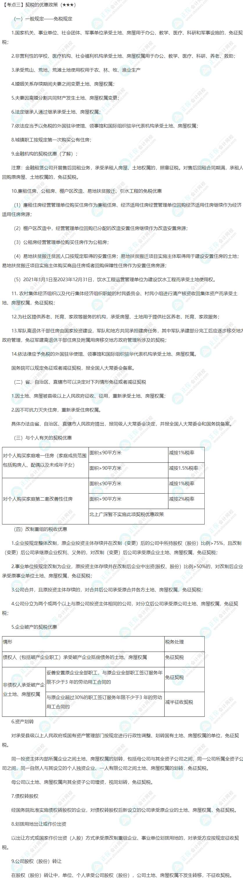 2022年注會《稅法》第十章高頻考點(diǎn)3：房產(chǎn)稅的納稅義務(wù)發(fā)生時間契稅的優(yōu)惠政策