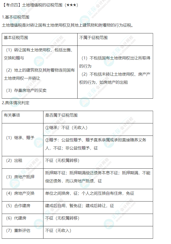 2022年注會《稅法》第十章高頻考點(diǎn)4：土地增值稅的征稅范圍