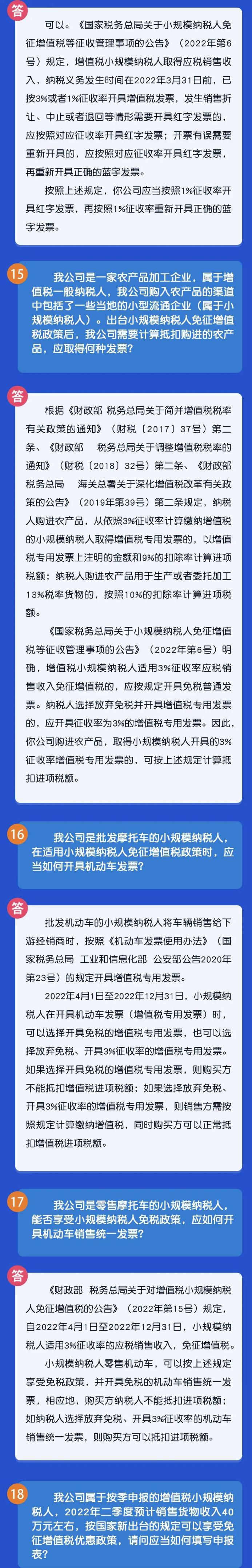 小規(guī)模納稅人免征增值稅政策熱點匯總