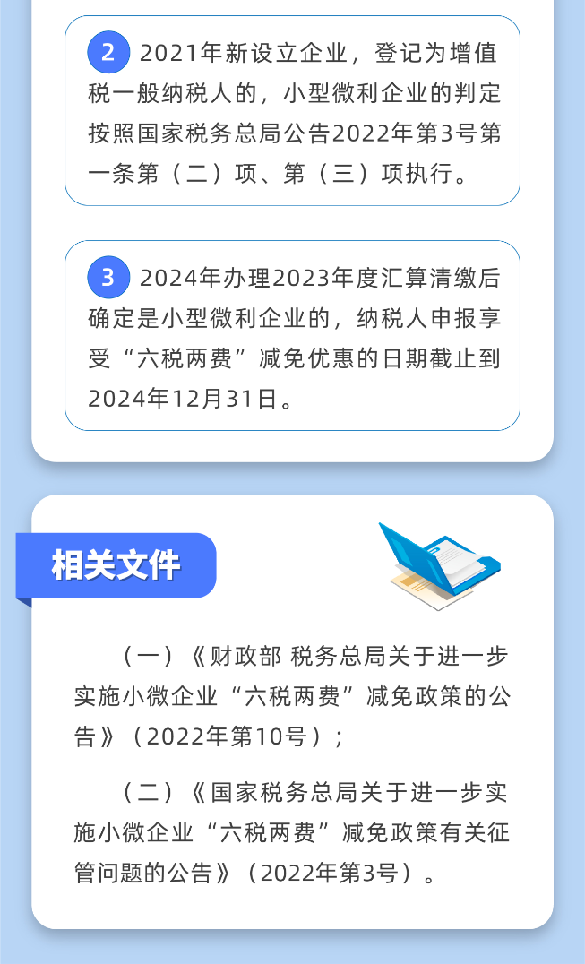 小微企業(yè)“六稅兩費(fèi)”減免政策操作指南