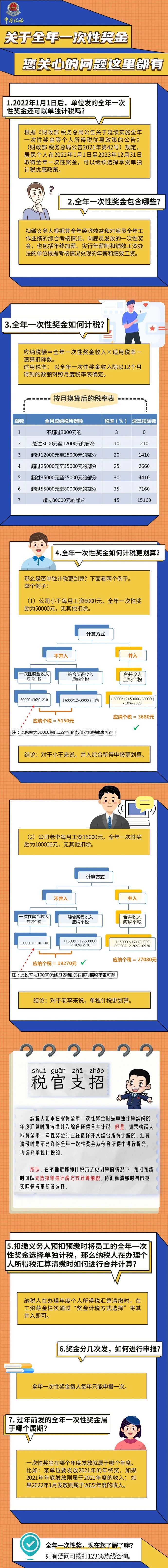 全年一次性獎(jiǎng)金如何計(jì)稅，稅率多少？