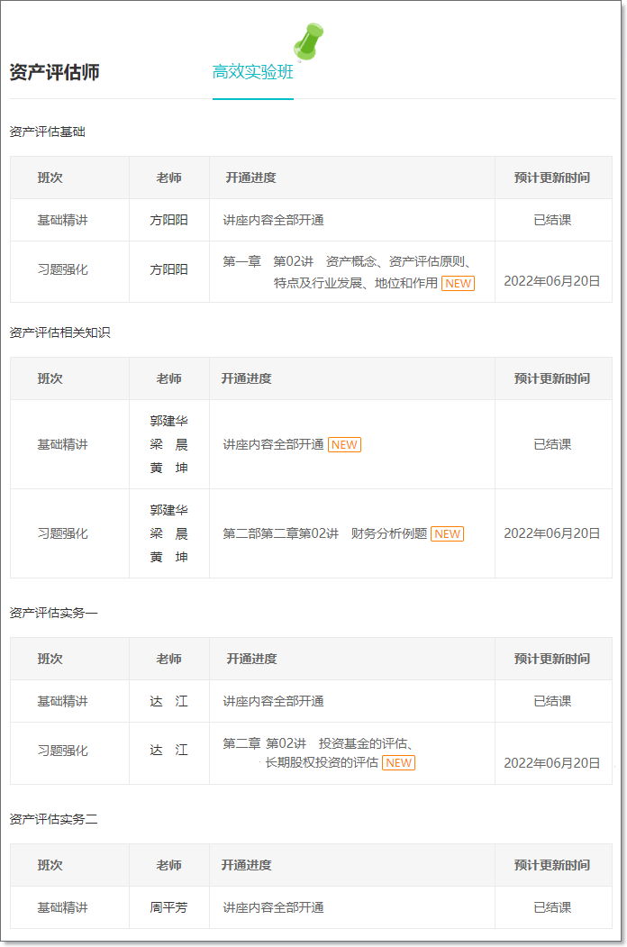 2022資產(chǎn)評估師習(xí)題強化班開課