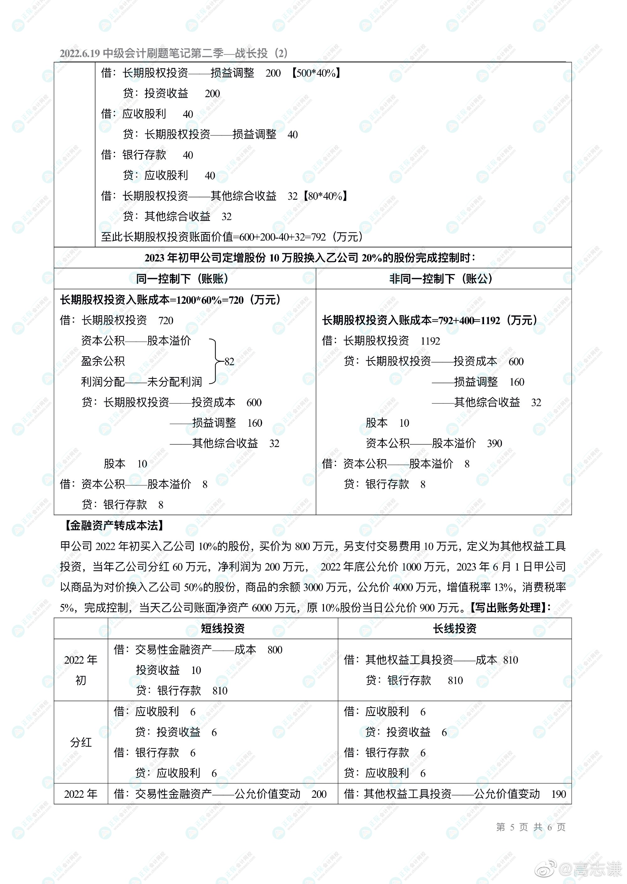 高志謙老師的中級會計刷題直播大家都看了嗎？