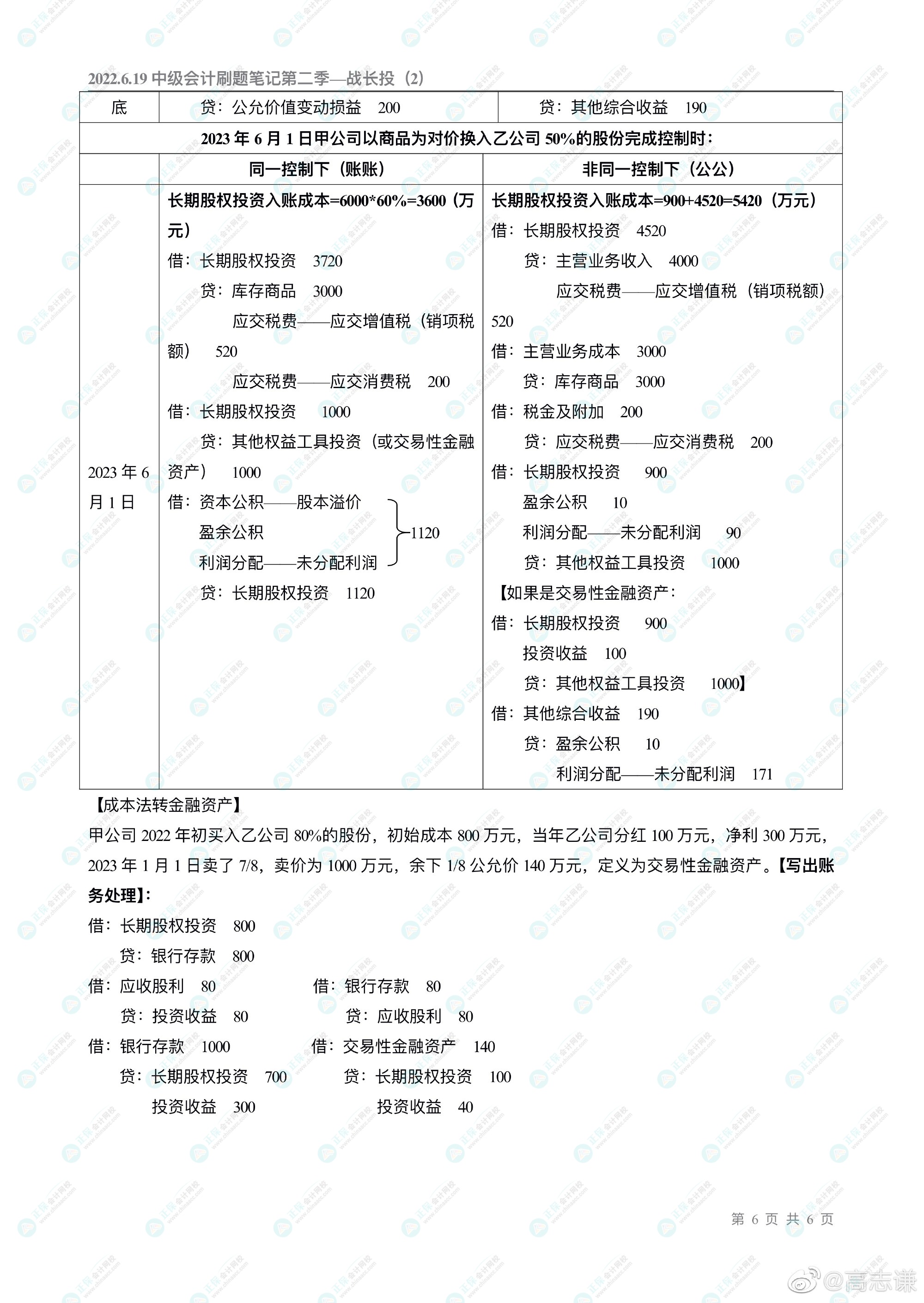 高志謙老師的中級會計刷題直播大家都看了嗎？