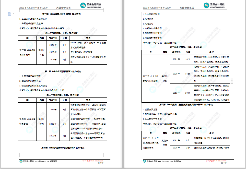 2022年高級會計師“延考沖刺大禮包” 速來領(lǐng)取>