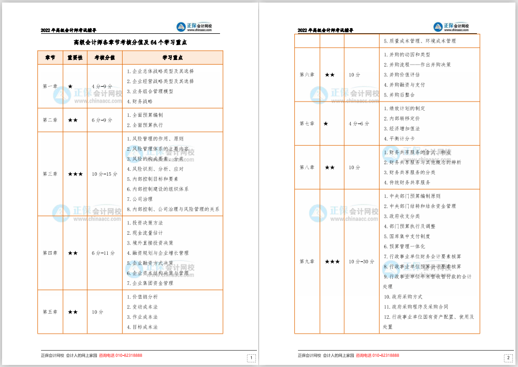 2022年高級會計師“延考沖刺大禮包” 速來領(lǐng)取>