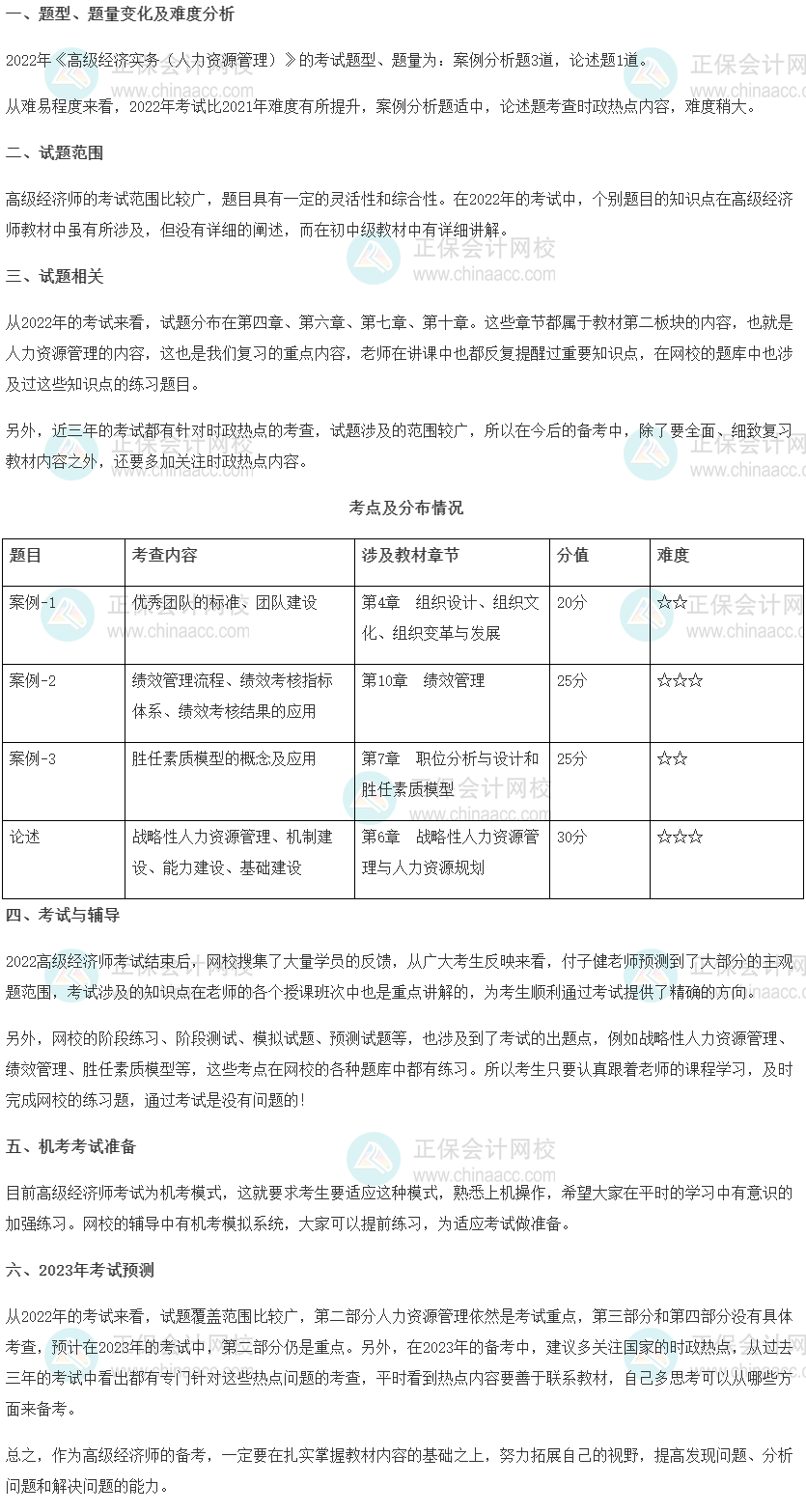 2022年高級經(jīng)濟師考試《人力資源管理》考情分析及2023考情預測