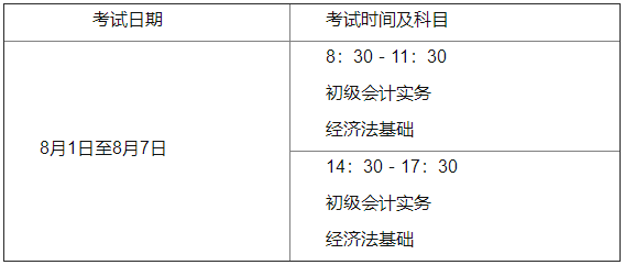 江蘇省南京市2022年初級(jí)會(huì)計(jì)考試時(shí)間確定！