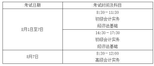 重磅！2022年高級會計師延期考試時間確定！