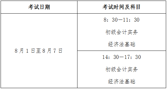 江蘇省蘇州市2022年初級會計考試時間確定