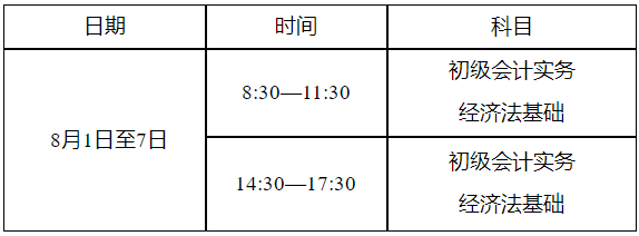 內江市轉發(fā)四川省2022年初級會計考試時間安排通知