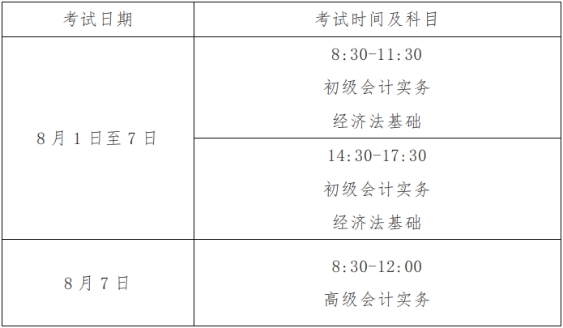 福建2022年初級(jí)會(huì)計(jì)考試時(shí)間公布！