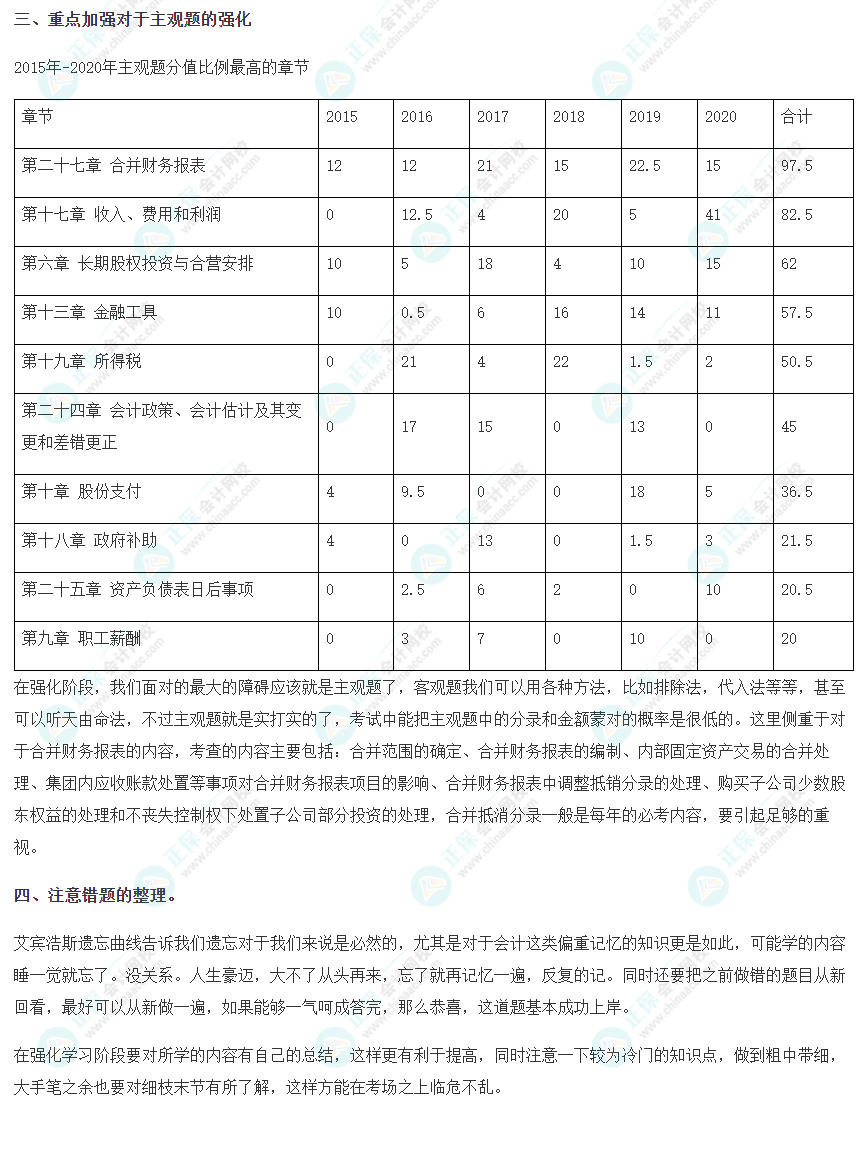 【建議收藏】2022注會(huì)《會(huì)計(jì)》強(qiáng)化階段學(xué)習(xí)方法及注意事項(xiàng)