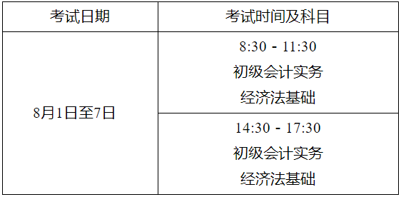 江蘇省無錫市2022年初級會計考試時間確定