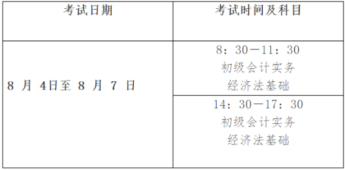 江蘇鹽城2022年高會(huì)考試有關(guān)事項(xiàng)通知