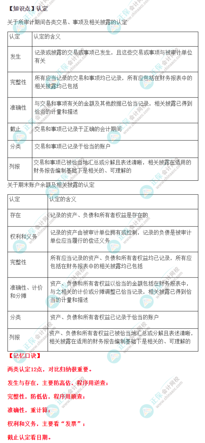 2022注冊會(huì)計(jì)師《審計(jì)》速記口訣（二）