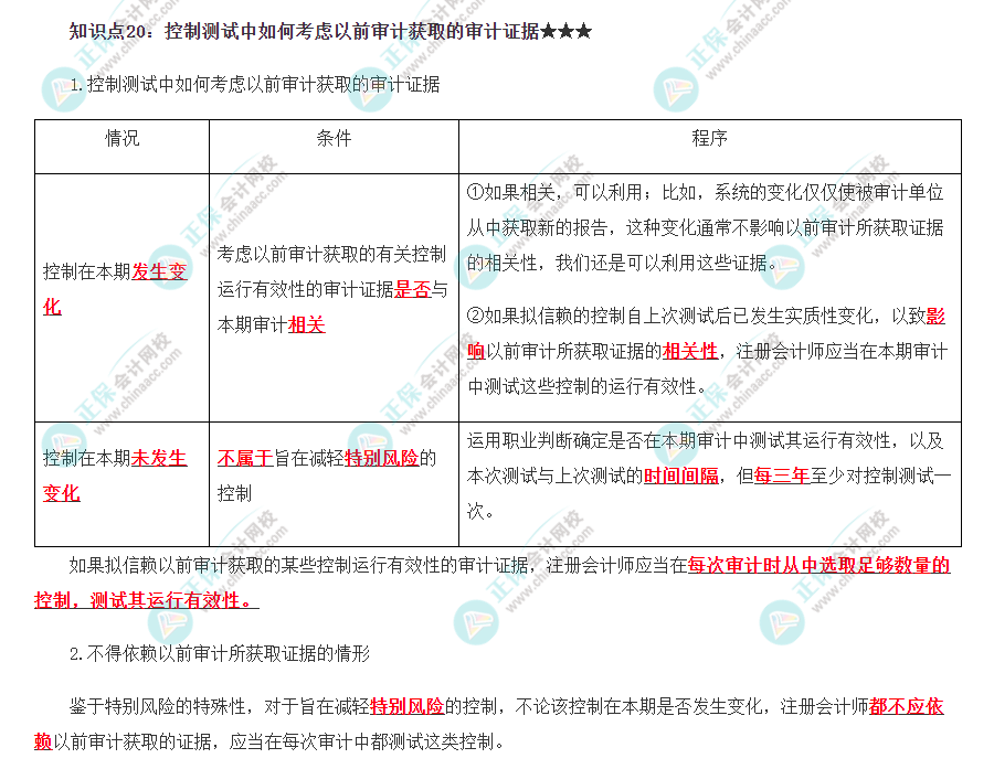 2022注冊(cè)會(huì)計(jì)師《審計(jì)》必背知識(shí)點(diǎn)二十