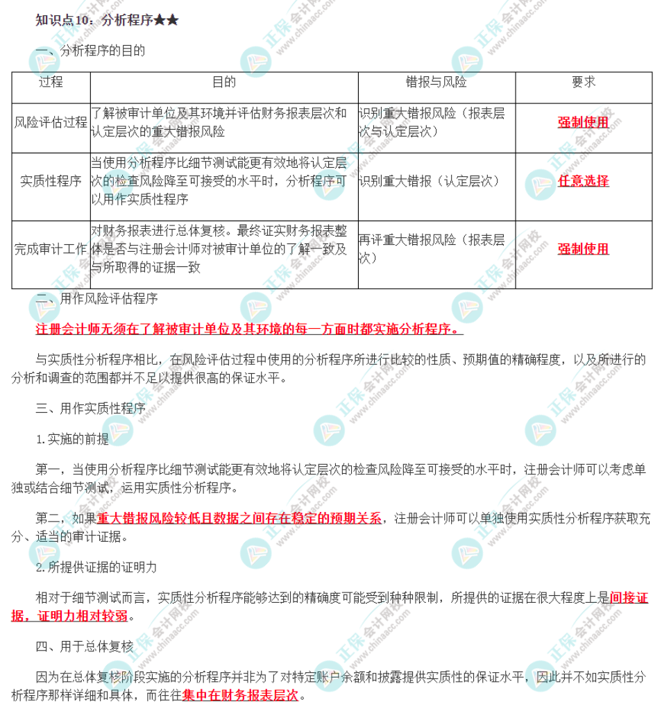 2022注冊(cè)會(huì)計(jì)師《審計(jì)》必背知識(shí)點(diǎn)