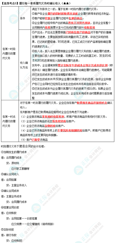 《中級會計實務》高頻考點：履行每一單項履約義務時確認收入（★★）