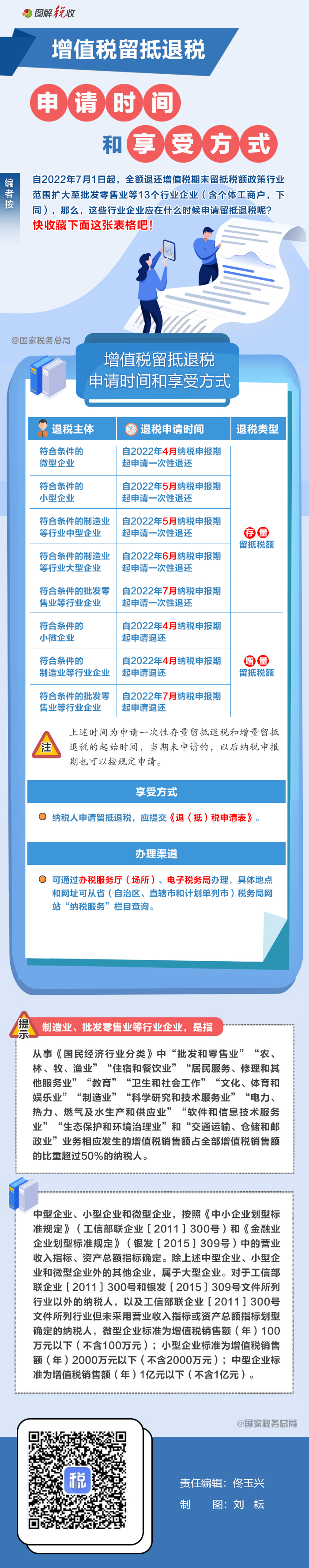 增值稅留抵退稅的申請時間和享受方式