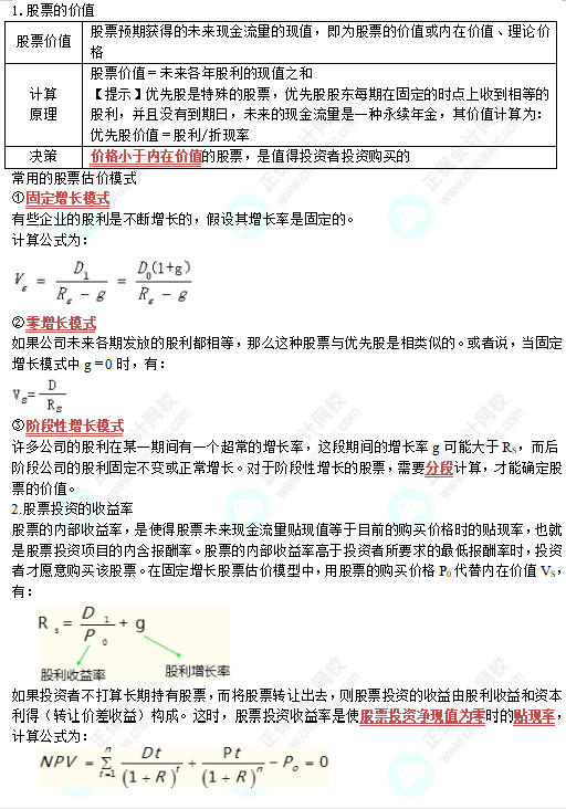 中級(jí)《財(cái)務(wù)管理》高頻考點(diǎn)：股票投資