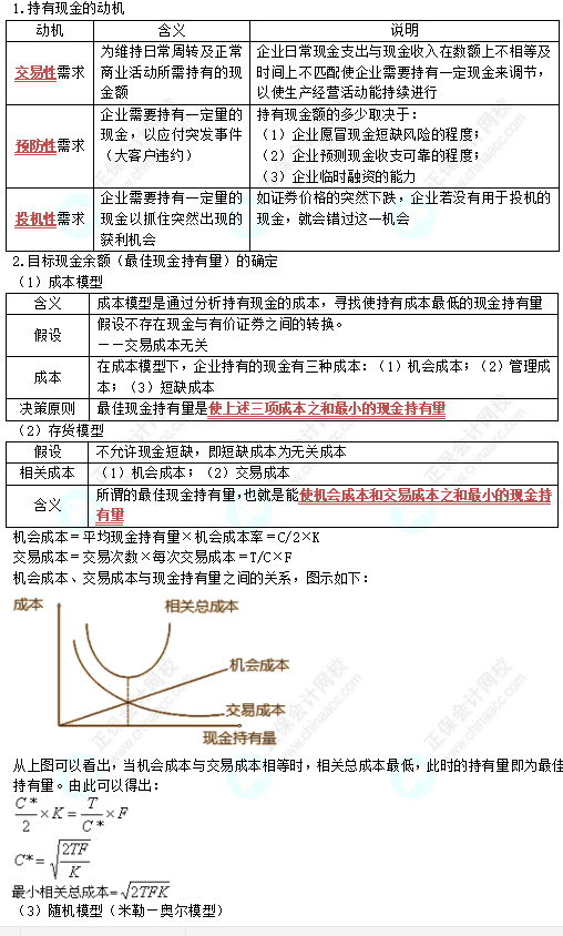 中級(jí)《財(cái)務(wù)管理》高頻考點(diǎn)：現(xiàn)金管理