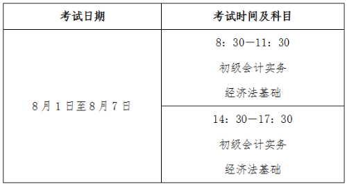 青海2022年初級會計準(zhǔn)考證打印時間：7月17日至7月30日