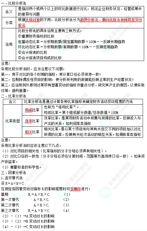 中級《財務(wù)管理》高頻考點：財務(wù)分析的方法